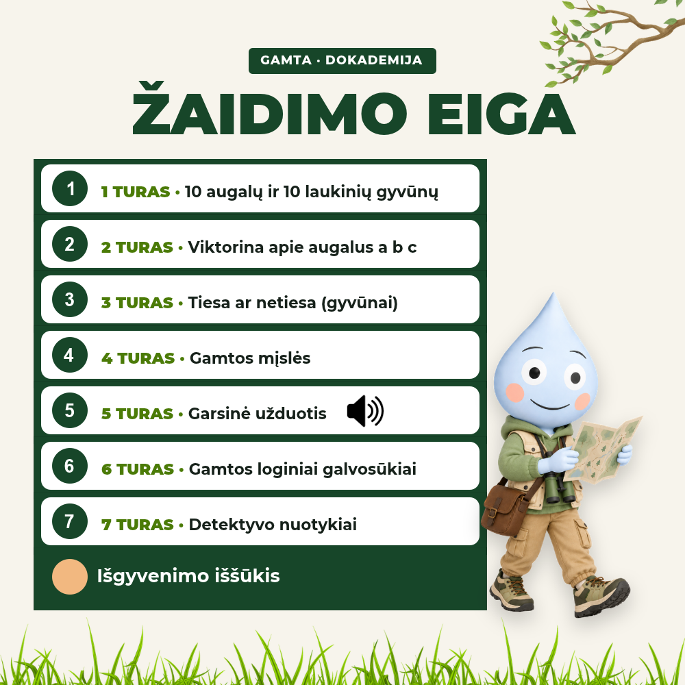 Dokademija protmūšis "Gamta"